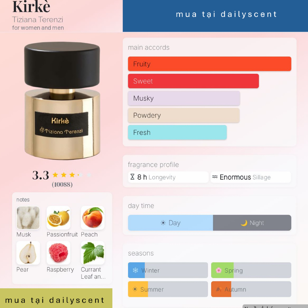 Nước hoa Kirke 100ml Extrait de Parfum Tiziana Terenzi| Nước hoa Unisex| Nước hoa niche cao cấp| Dailyscent