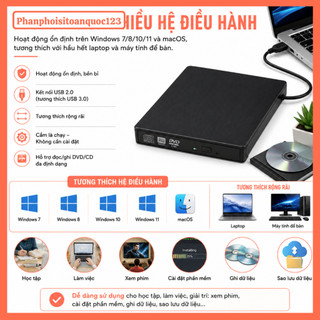 Box Ổ Đĩa DVD Gắn Ngoài USB 2.0 SATA 12.7mm/9.5mm – Tận Dụng Ổ DVD – Dùng Cho Laptop, PC