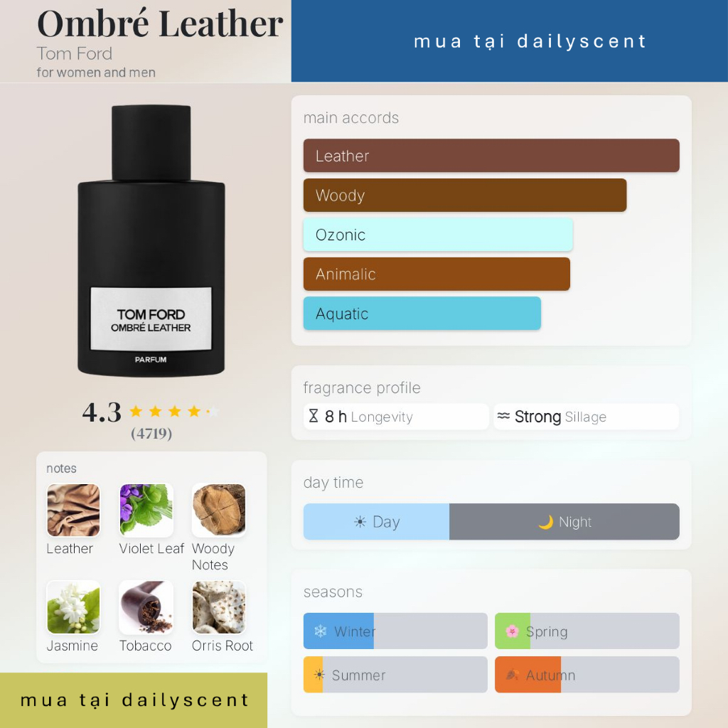 Nước hoa Ombree Leather 100ml EDP TF| Nước hoa nam| Nước hoa mùi da thuộc| Nước hoa nam lịch lãm| Dailyscent