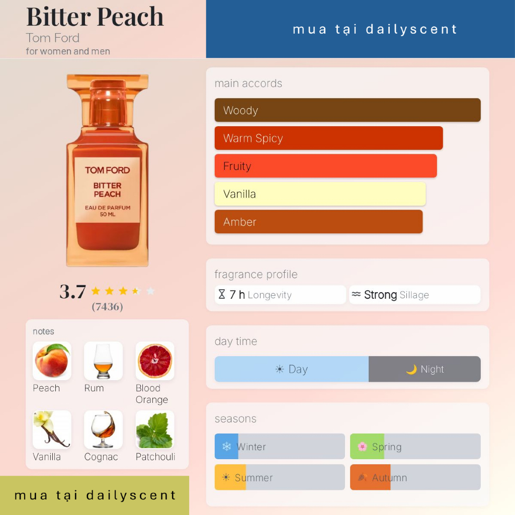 Nước hoa Bitter Peach 50ml EDP TF| Nước hoa Unisex| Nước hoa mùi trái cây| Nước hoa mùi quyến rũ| Dailyscent