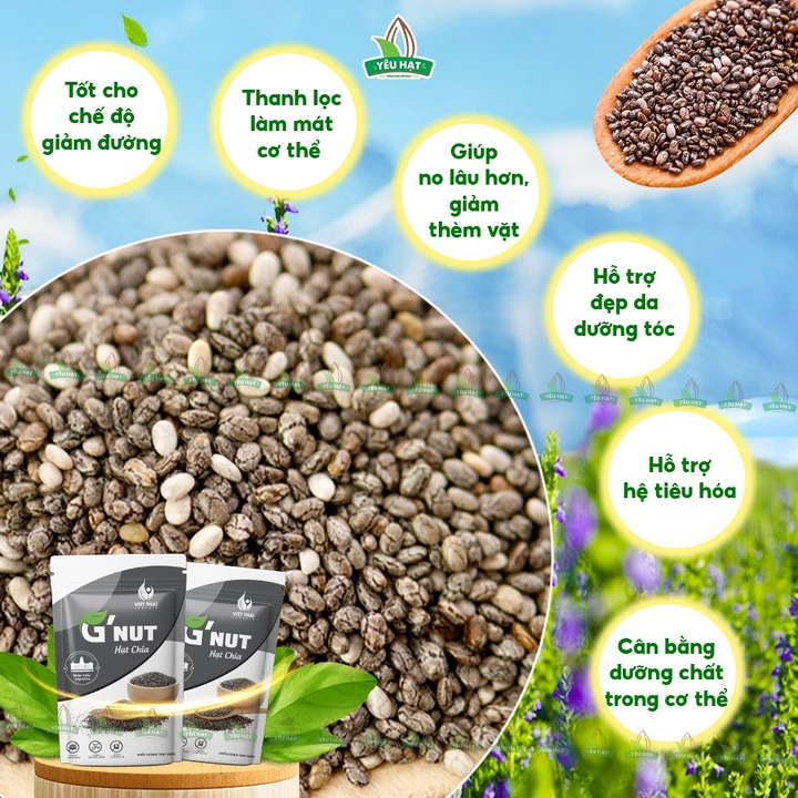 Hạt Chia Hữu Cơ Giảm Cân - Chia Đen Organic Chính Hãng 100% Giàu Omega 3 Detox Yêu Hạt – 7
