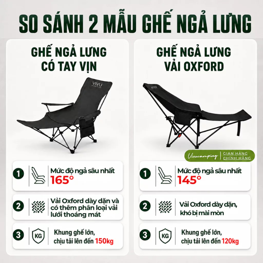 [Furni Home] [Hỏa tốc] Ghế Ngủ Văn Phòng Gấp Gọn Vivu Outdoor Chịu Tải 150kg, Ghế Gác Chân Ngả Lưng Thư Giãn