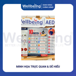 Poster Decal 10 Kỹ Năng Sơ Cứu Wellbeing Khổ A4 Tích Hợp Mã QR Video Hướng Dẫn Dán Tường Tiện Lợi