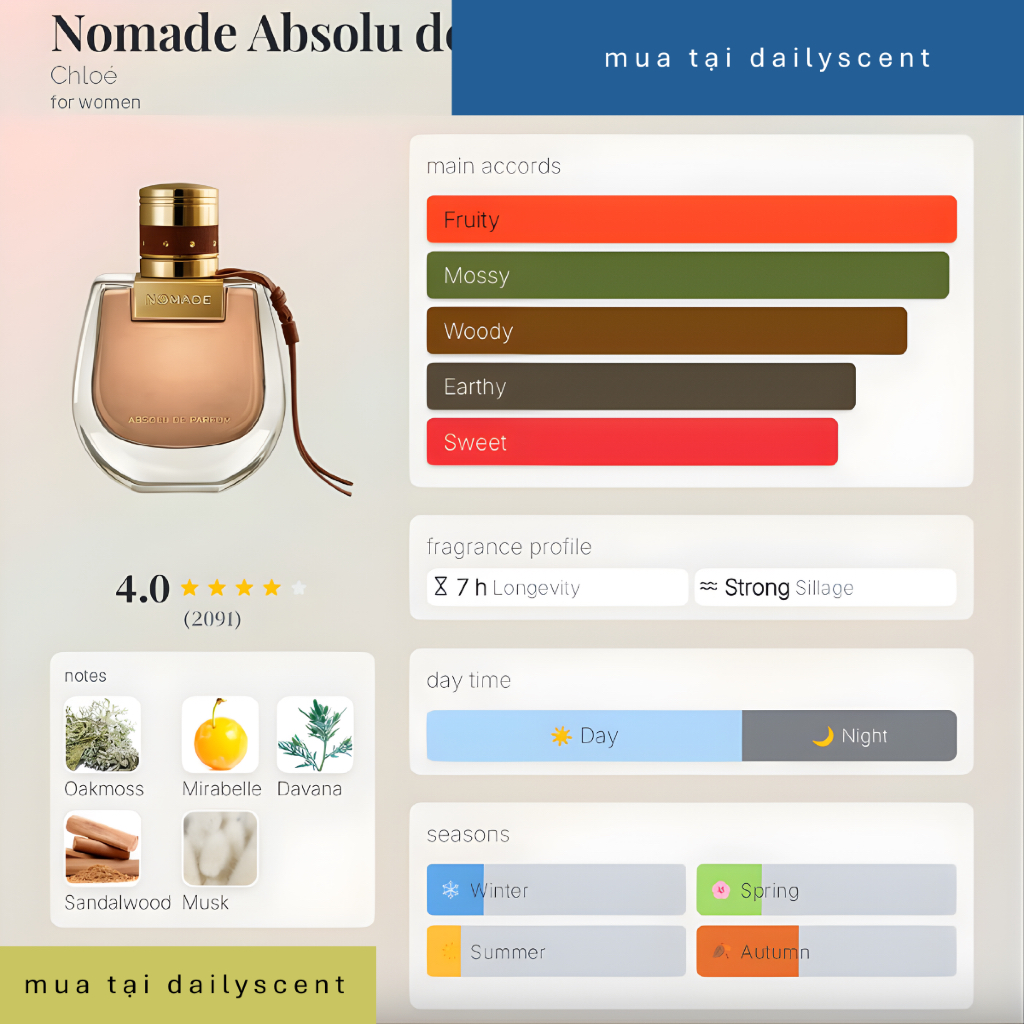 Nước hoa Chloe Nomade EDP 75ml| Nước hoa Nữ| Nước hoa ngày mát| Nước hoa mùi gỗ| Dailyscent