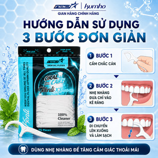 Tăm Chỉ Nha Khoa Kenli X3 Double Line Chỉ Tơ Đôi Làm Sạch Kẽ Răng, Loại Bỏ Mảng Bám, Hơi Thở Thơm