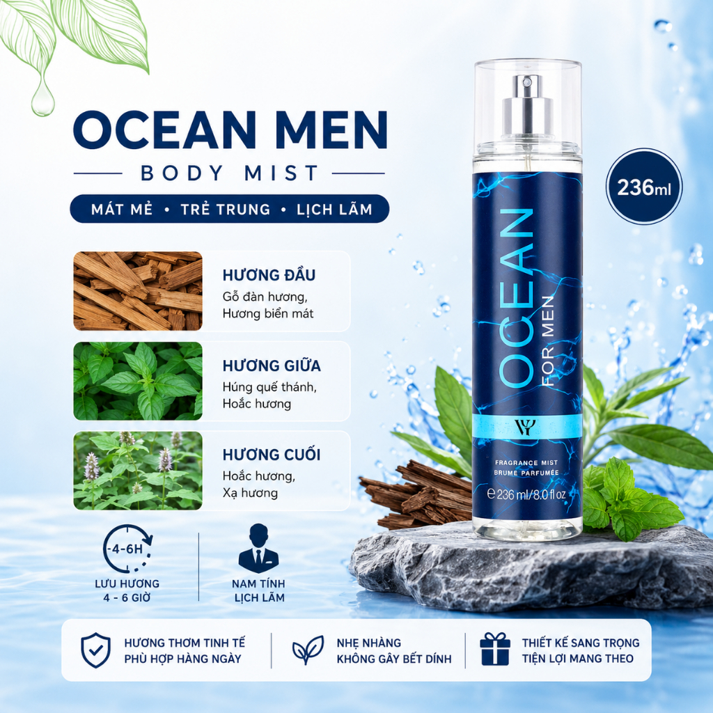 body mist, Xịt thơm cho Nam 236ml Sang Trọng, Lịch Lãm