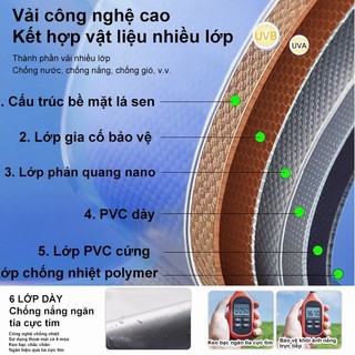 Nhà Bạt Di Động Gấp Gọn 3×3m/3×4.5m/3×6m Mái Che Cao Cấp Mái che chợ đêm Che Nắng Mưa Ngoài Trời Mái che xe