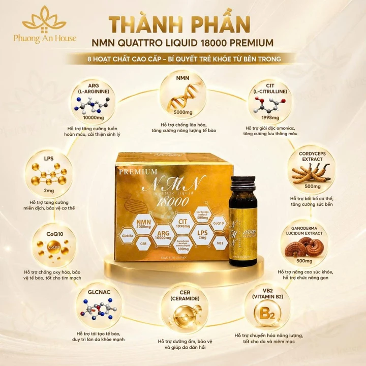 Nước Uống NMN Quattro Liquid 18000 Premium Nhật Bản Hộp 10 Chai x 30ml Bổ Sung NMN CoQ10 – 2