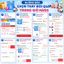 Combo 4 - Mix 2 gói Tã quần Molfix Thiên Nhiên Super Jumbo + 1 Oxy Super Jumbo + 1 Tã Sweet Dreams