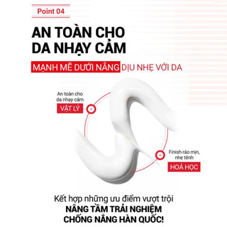 Kem Chống Nắng Cell Fusion C Laser UV Sunscreen SPF50+ PA++++ Cho Da Treatment 35ml