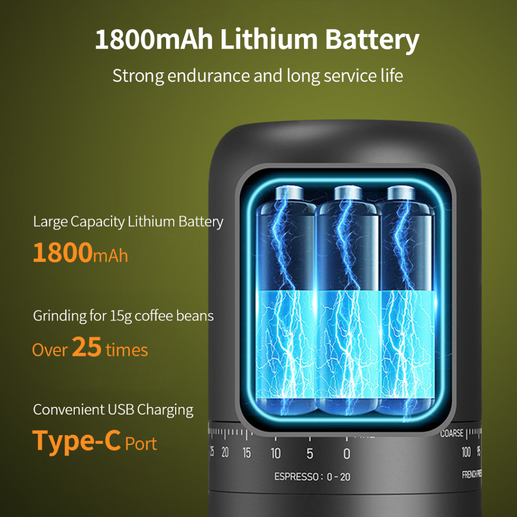 Circle Joy Ultra Máy Xay Cà Phê Điện 100 Mức Xay Burr Gốm Type-C Pin 1800mAh | BigBuy360 - bigbuy360.vn