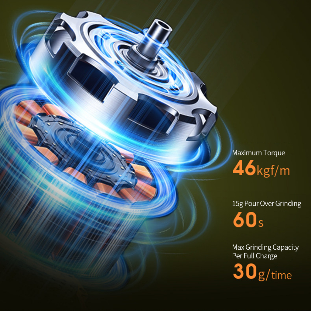 Circle Joy Ultra Máy Xay Cà Phê Điện 100 Mức Xay Burr Gốm Type-C Pin 1800mAh | BigBuy360 - bigbuy360.vn