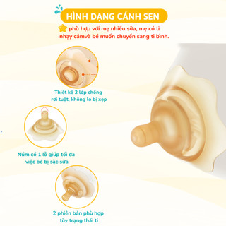 Núm trợ ti Coniu, silicon siêu mềm, bảo vệ đầu ti mẹ, ngăn bé cắn, chính hãng