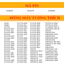 Pin Acer Aspire E5-475G, 523G, 575G, 576G, 774G, F5-573G AS16A5K (BH 12 THÁNG)