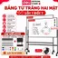 Bảng Từ Trắng Hai Mặt Deli, Bảng Viết Bút Lông Xóa Được Di Động Đa Năng Sử Dụng Văn Phòng