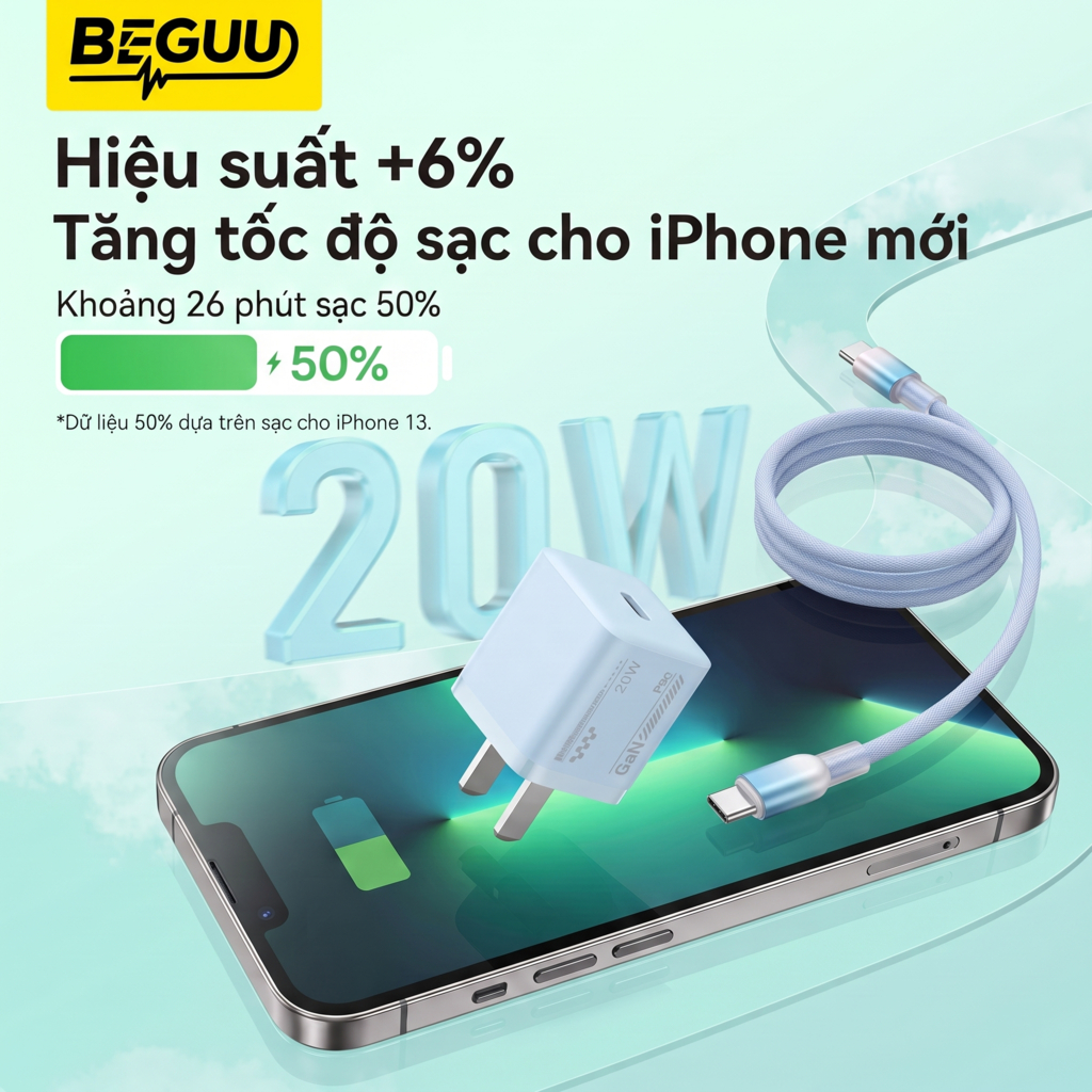 Bộ Sạc Beguu, Sạc Nhanh 20W, Chống Nóng Máy, Chip GaN Bảo Vệ Pin, Sạc Qua Đêm Tự Động Ngắt Điện