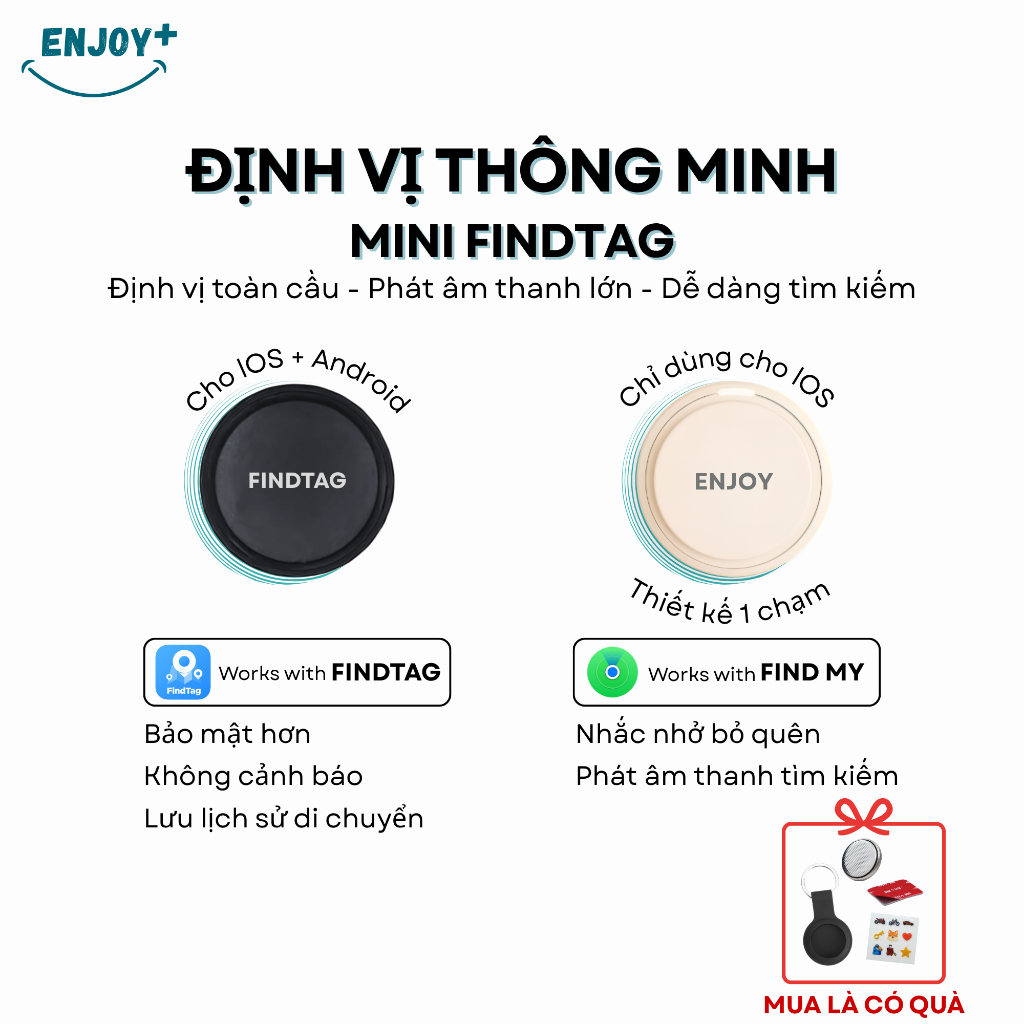 Định vị xe Mini FindTag – app tiếng Việt