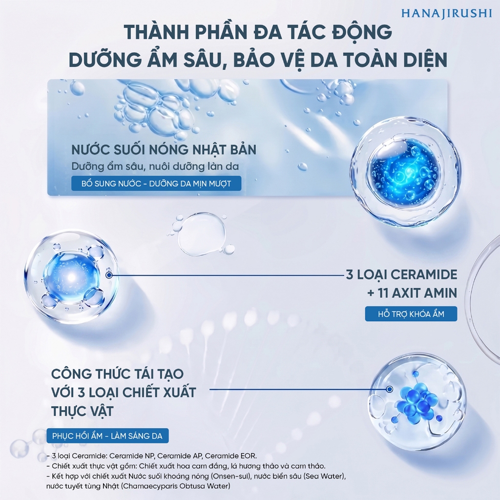 [Live KOL] Mặt Nạ Ngủ Hanajirushi Super Moisture Face Mask Dưỡng Ẩm Sâu, Hỗ Trợ Chống Lão Hóa