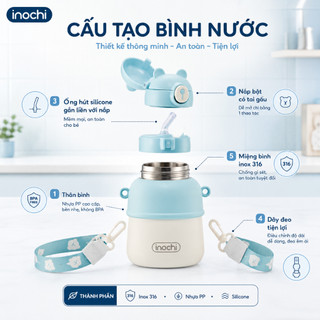 Bình Giữ Nhiệt Fuji Bear Inochi 560ml Inox 316 Có Ống Hút Giữ Nóng Lạnh 6H+ Quai Xách Cute