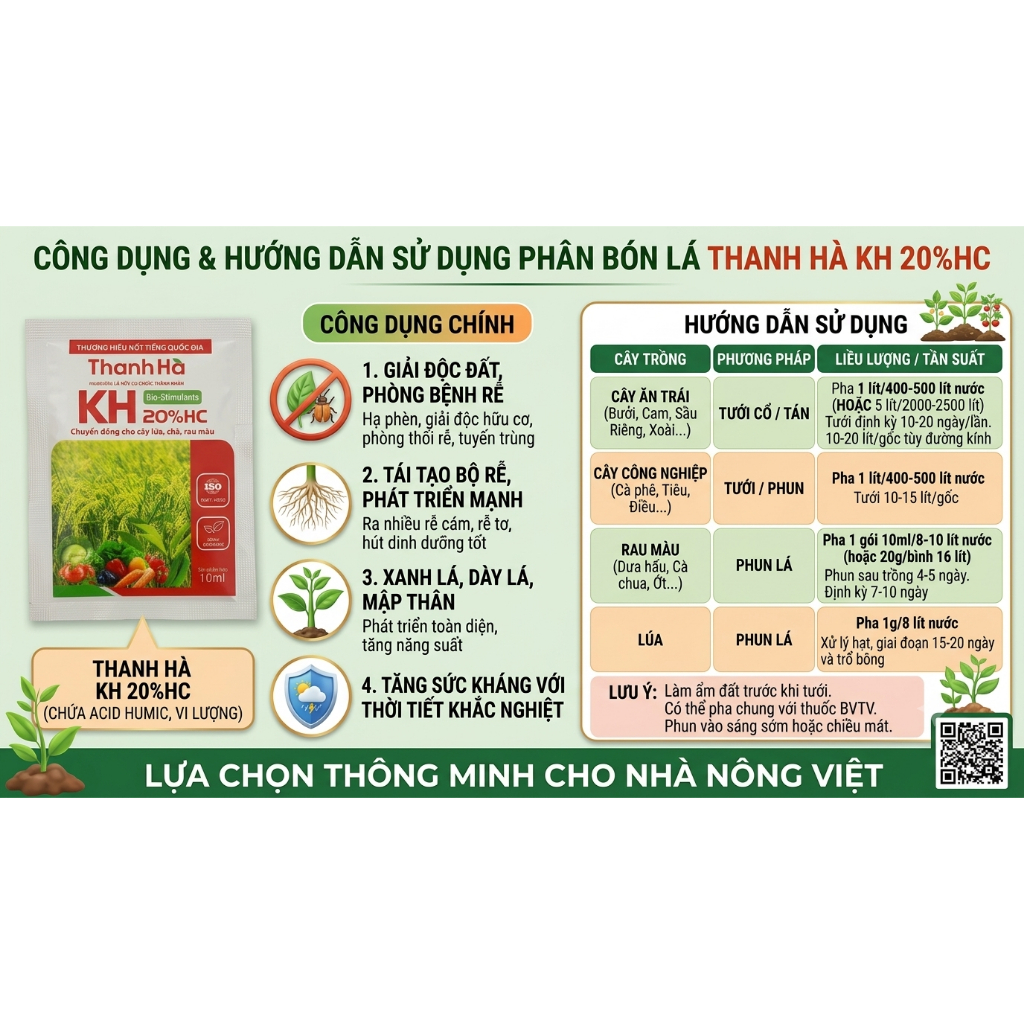 💥 PHÂN BÓN LÁ HỮU CƠ THANH HÀ KH 20%HC – GIẢI PHÁP TĂNG TRƯỞNG & BẢO VỆ CÂY TRỒNG TOÀN DIỆN 💥