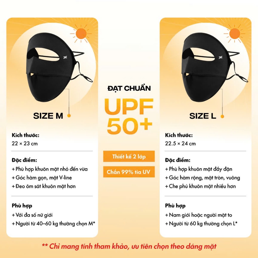 Khẩu Trang Chống Nắng Full Mặt Chống UV UPPER YOU Mịn Mát Thoáng Khí - FM02