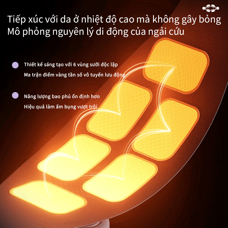 ULucky TD01 Thắt lưng massage chườm nóng Điều khiển nhiệt độ thông minh Quà tặng cho bạn gái Quà sinh nhật | BigBuy360 - bigbuy360.vn