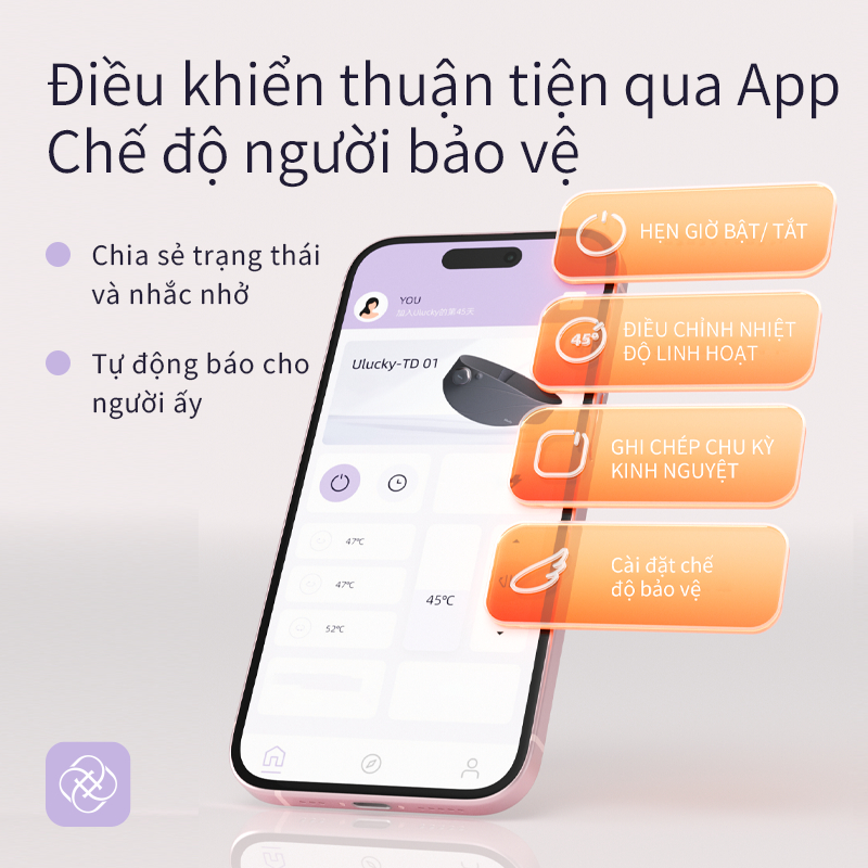 ULucky TD01 Thắt lưng massage chườm nóng Điều khiển nhiệt độ thông minh Quà tặng cho bạn gái Quà sinh nhật | BigBuy360 - bigbuy360.vn