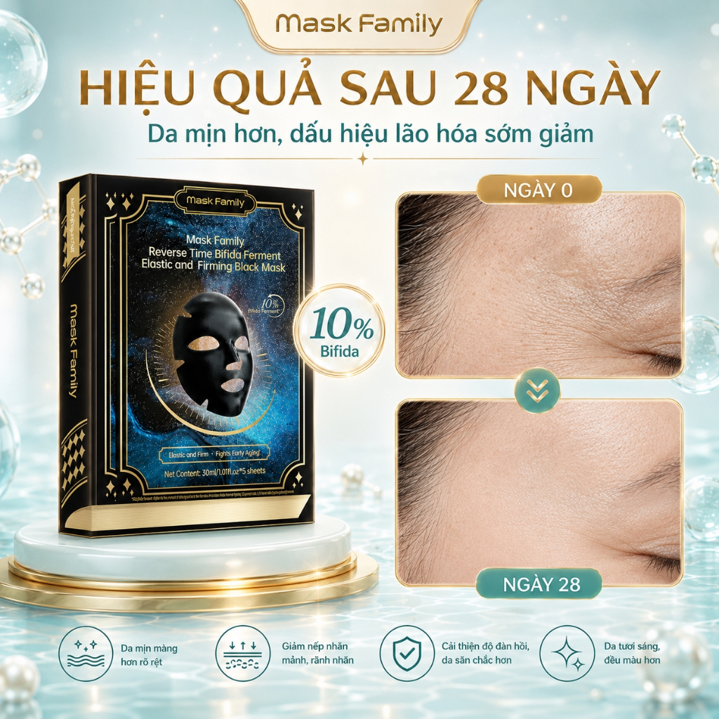 Mặt Nạ Đen Mask Family Chống Lão Hóa Chống Nhăn 10% Bifida Nâng Cơ Cấp Ẩm Cho Mọi Loại Da (30mlx5 Miếng)