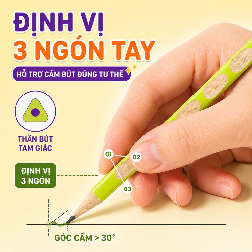 Hộp 12 Bút Chì Gỗ Deli 2B/HB – Định Vị Tay, Luyện Viết Chữ Đúng Cách – Học Sinh Tiểu Học