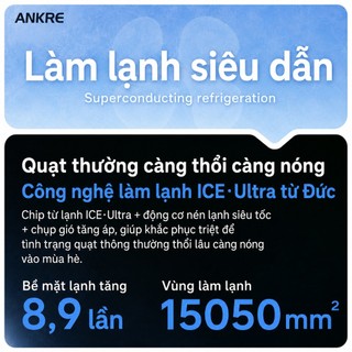 Quạt Cầm Tay Mini Sò Lạnh TEC ANKRE, 199 Cấp Độ Gió, Pin 6000mAh, Màn Hình LED, Gấp Gọn 135°, Sạc Type-C
