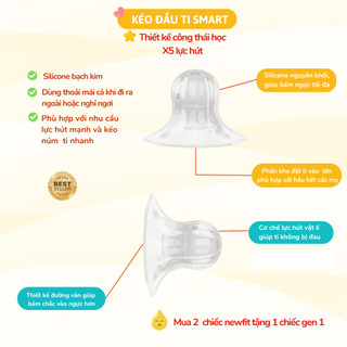 Kéo Đầu Ti Silicone Coniu Giúp Mẹ Cho Con Ti Dễ Dàng Và Thẩm Mĩ( Có Che Tên)