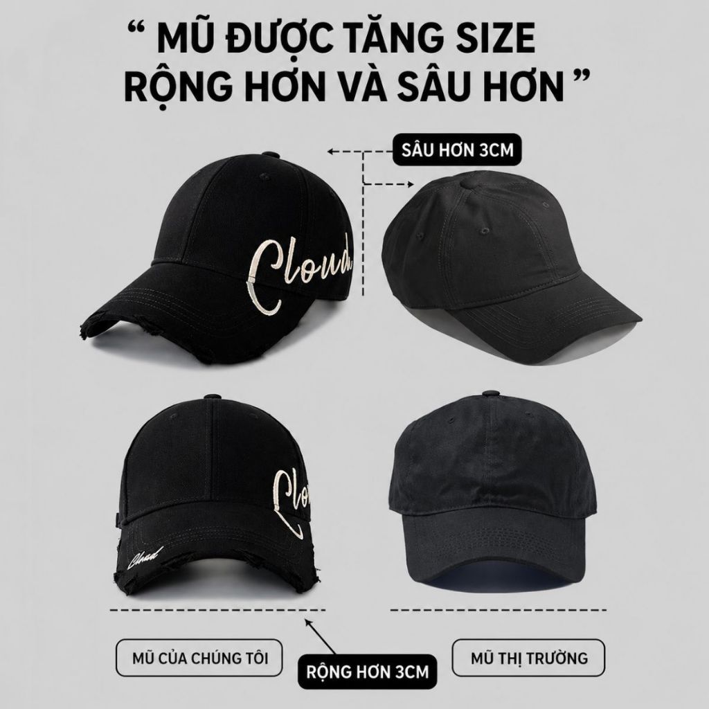 Mũ Lưỡi Trai Nam Nữ Thêu CLOUD Form Chuẩn Vải Kaki Vintage Unisex Nón Kết Thời Trang Form Sâu