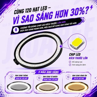 ĐÈN LED VUASI SIÊU SÁNG ,ĐÈN LIVESTREAM,SIZE 26CM VÀ 33CM KÈM CHÂN 2M1 CAO CẤP