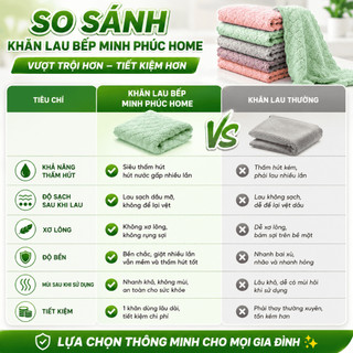 Khăn Lau Bếp Đa Năng Siêu Thấm 2 Mặt, Lau Dầu Mỡ Siêu Sạch, Mềm Mịn, Không Xơ, Không Trầy Xước