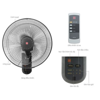 Quạt Treo Tường KDK M40M(BK) - Remote Điều Khiển, Hẹn Giờ 6H, Motor Bạc Đạn, Cánh 40cm, Màu Đen - Bảo hành 24 Tháng
