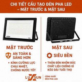 Đèn Pha LED LUXSUN 100W 150W 200W 300W 400W 500W IP66 Siêu Sáng Chống Nước Sân Vườn Sân Bóng Bảo Hành 12 Tháng