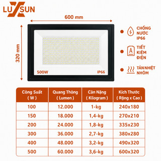 Đèn Pha LED LUXSUN 100W 150W 200W 300W 400W 500W IP66 Siêu Sáng Chống Nước Sân Vườn Sân Bóng Bảo Hành 12 Tháng