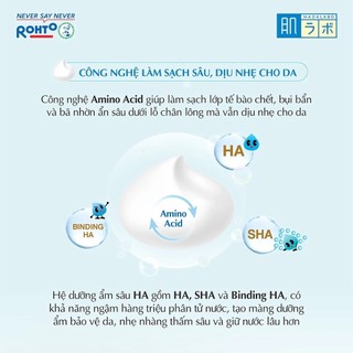 Gel Rửa Mặt Hada Labo Dưỡng Ẩm Cho Da Bọt Rửa Mặt Dưỡng Ẩm Hada Labo Gokujyun Hyaluronic Acid - Skinora Beauty