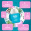 Combo 2 dung dịch vệ sinh Chilly 200ml hạ nhiệt sảng khoái, hỗ trợ ngừa khô hạn