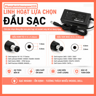 Sạc Laptop APOWER For DELL 19.5V – 4.62A (Đầu Kim Lớn/Đầu Kim Nhỏ) – Adapter Tương Thích Laptop DELL