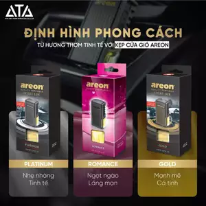 Nước hoa kẹp cửa gió điều hòa Areon - Nước hoa xe hơi Cao Cấp Bulgaria