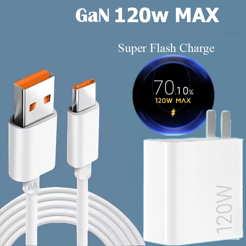 Sạc nhanh 120 MAX HT88, hiển thị MAX, sạc siêu nhanh máy xiaomi và redmi, cáp sạc USB-C 6A