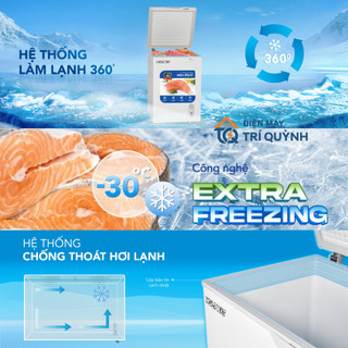Tủ Đông Mini Hòa Phát 107 Lít HPF AN6107 Dàn Nhôm Bảo Hành Toàn Quốc Tại Nhà Điện Máy Sao Việt