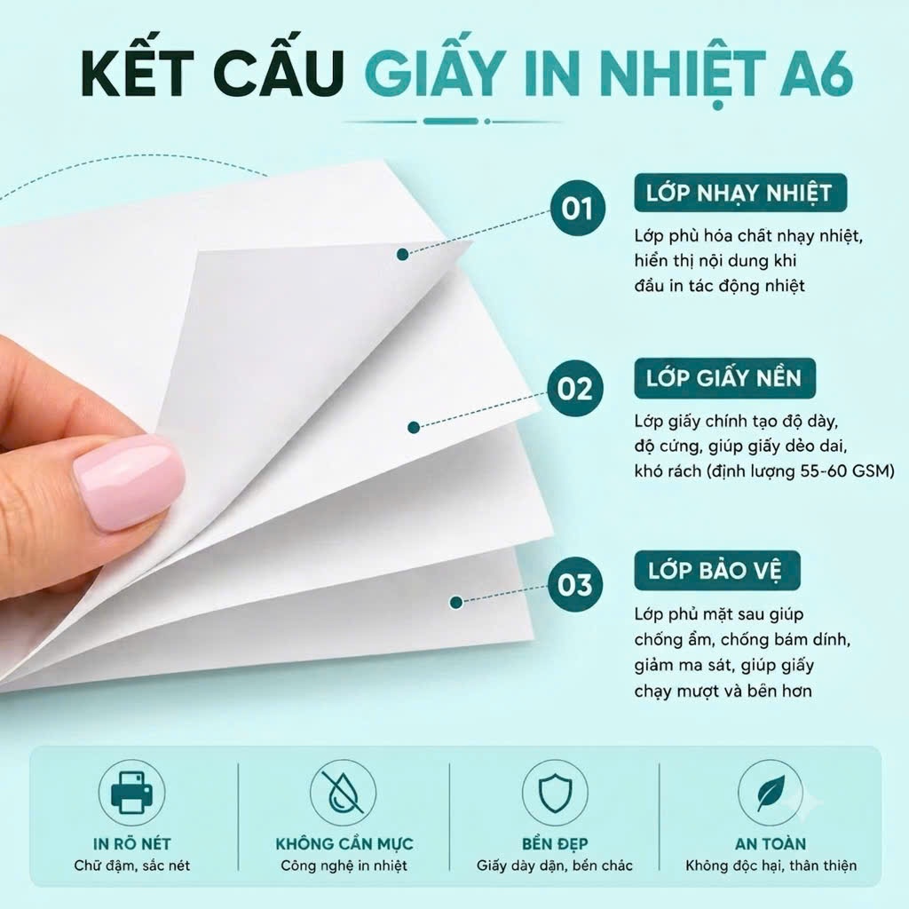 Giấy In Đơn Hàng A7 Tem vận chuyển 75x100 Decal Tự Dán Giấy In Nhiệt In Hóa Đơn 75*100 In Bill Mã Vạch 7.5*10 giấy nhiệt