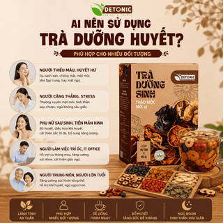 Trà dưỡng huyết thảo mộc DETONIC giúp bổ máu, giảm các triệu chứng suy nhược cơ thể, ngủ ngon giấc