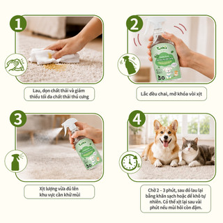 Tushie Treats Xịt khử mùi thú cưng hương bạc hà, Xịt khử mùi nước tiểu chó mèo, khử mùi hôi khai, làm thơm, chai 350ml