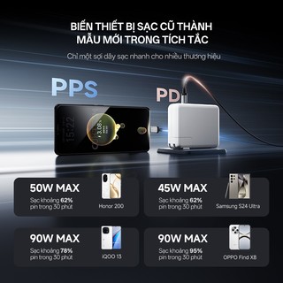 Cáp Sạc Nhanh CUKTECH 10 1.35m| Công Suất 100W Max | 2 Cổng C | Sợi Fiber Chắc Chắn | Bảo Hành 18 Tháng C2C515