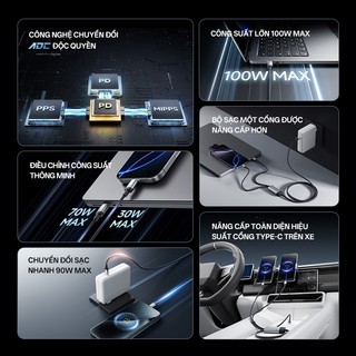 Cáp Sạc Nhanh CUKTECH 10 1.35m| Công Suất 100W Max | 2 Cổng C | Sợi Fiber Chắc Chắn | Bảo Hành 18 Tháng C2C515