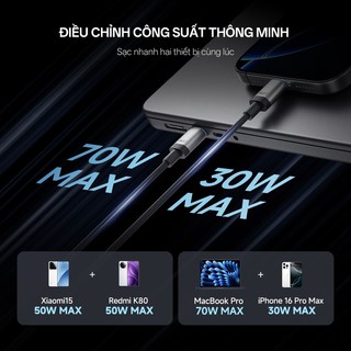 Cáp Sạc Nhanh CUKTECH 10 1.35m| Công Suất 100W Max | 2 Cổng C | Sợi Fiber Chắc Chắn | Bảo Hành 18 Tháng C2C515