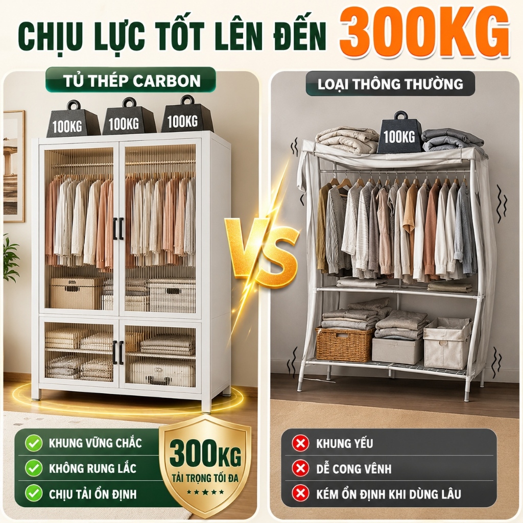 ALVIN Tủ quần áo Thép carbon chống bụi và chống bám bẩn với khả năng chịu tải cực mạnh | BigBuy360 - bigbuy360.vn